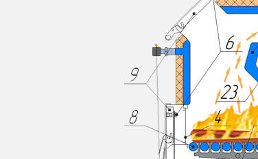 Котлы WIRT в Перми - сопровождение, монтаж и обслуживание